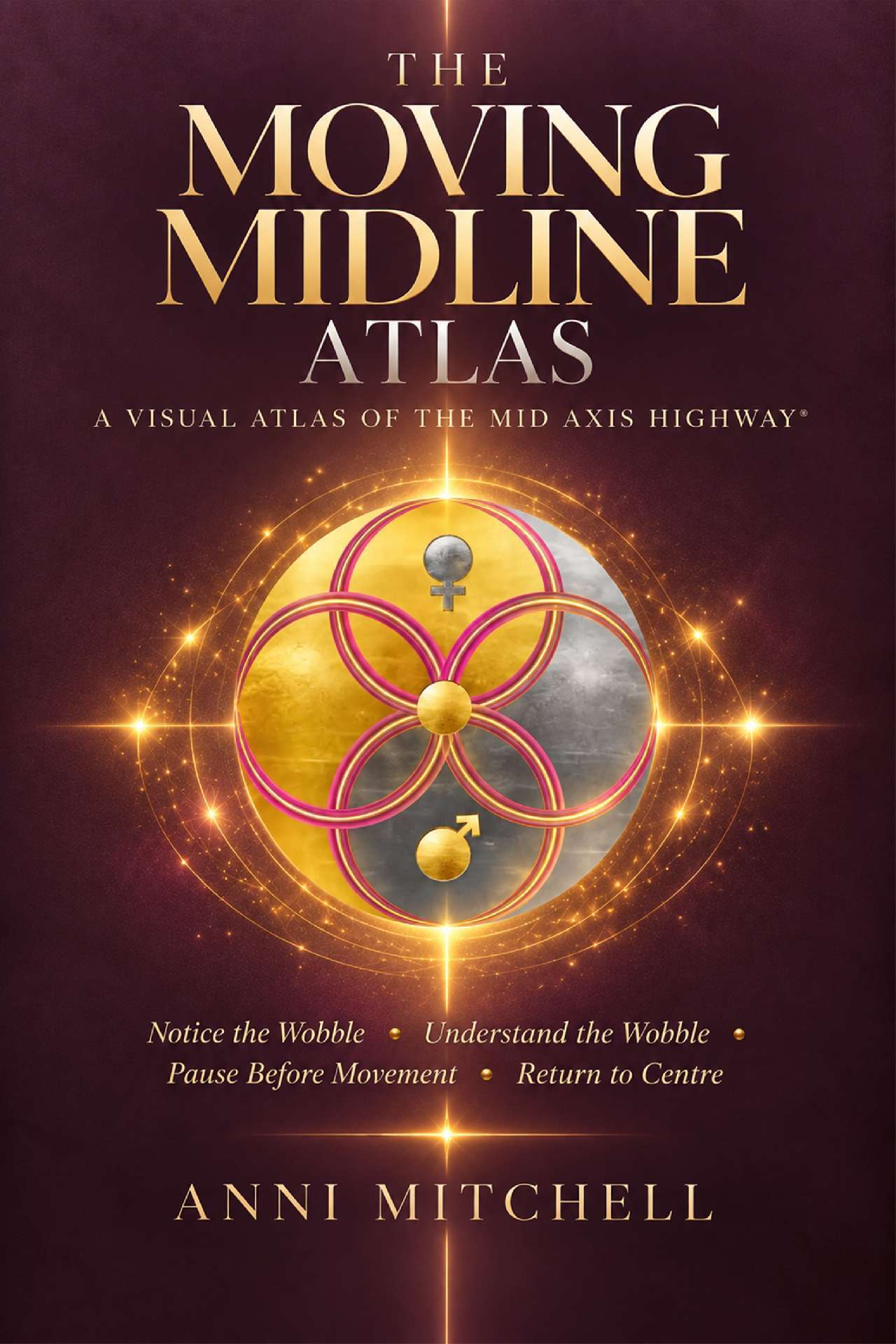 The Moving Midline Atlas